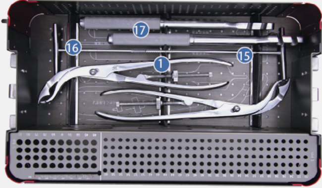 下肢骨折器械包（大箱）
