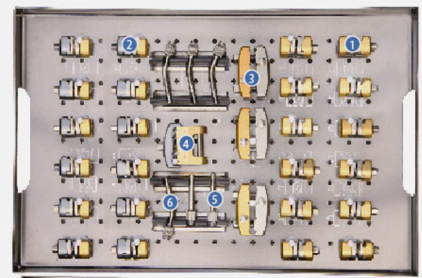 外固定支架Ⅳ型2號小號器械包